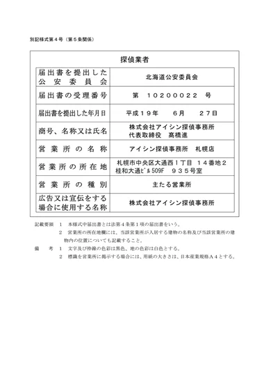 探偵業標識